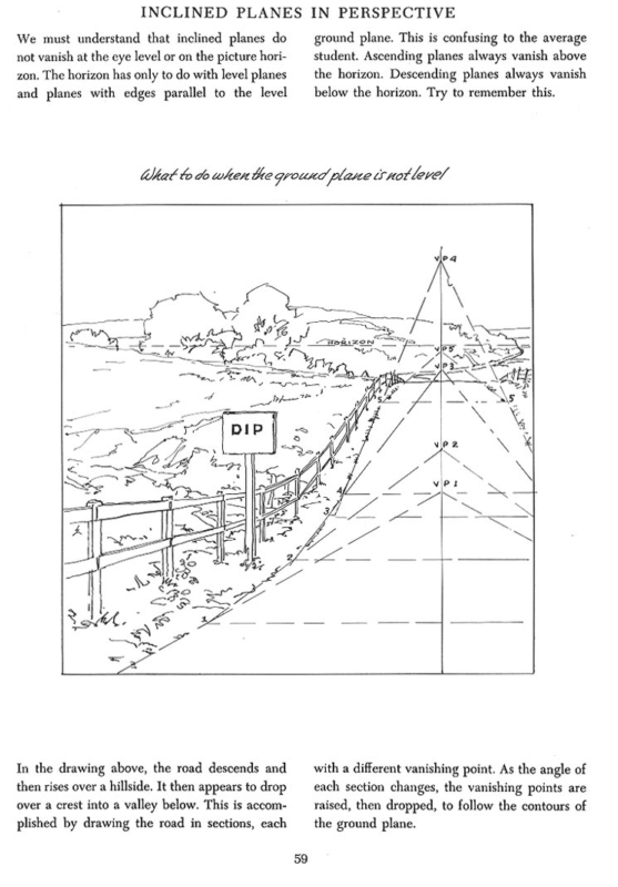 A.ルーミス「初めてのイラスト教室」pdf: A.ルーミス絵画技法書 pdf